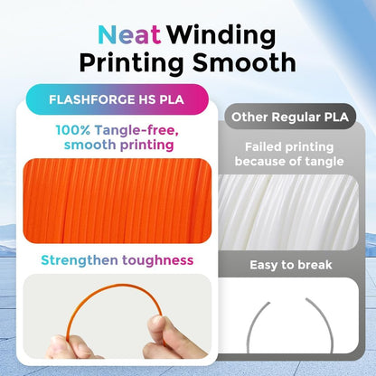 FLASHFORGE Rapid PLA Filament 1.75mm, High Flow Speedy 3D Printer Filament, Experience Exceptional Performance with 500mm/s High-Speed Printing, Neatly Wound & Top-Notch Filament (Orange)
