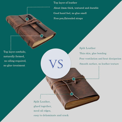Leather Journal Notebook for Men & Women,A5 Size Diary,6.2x8.5 Inch, Vintage Style Personalized Journal for Gift,Genuine Leather Bound Notepad for Travel Journal to Write,240 lined Pages,Rustic Brown