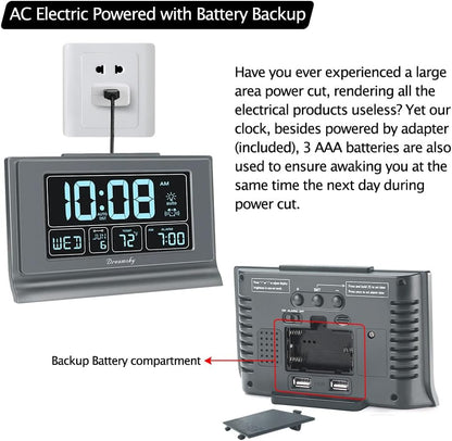 DreamSky Digital Alarm Clock with Battery Backup, 5 Inch Large Display, Auto Set Clock, USB Charging Ports, 12/24H