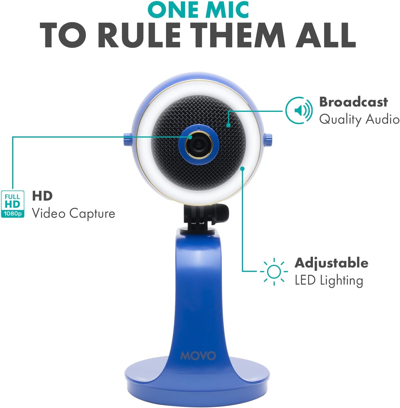 Movo WebMic HD Pro All-in-One Webcam with Mic and Ring Light in Royal Blue- 1080p HD Camera, Pro Cardioid Condenser Microphone, LED Ring Light - HD Webcam for Streaming, Video Calls, Recording, Gaming