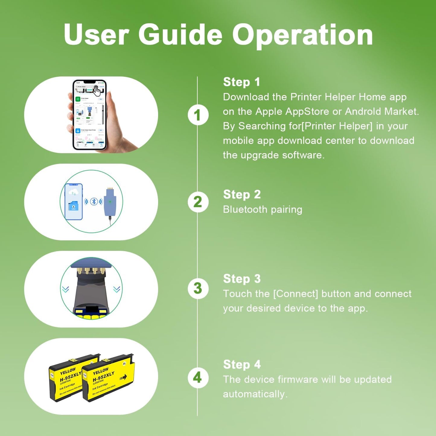 952XL Yellow Ink Cartridges with Upgrade Device Replacement for HP 952 XL Combo Pack for HP Officejet Pro 7740 8720 8710 8210 8715 8740 8702 8730 8725 Printers (952XL Yellow High-Yield 2 Packs)