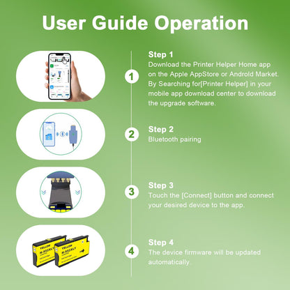 952XL Yellow Ink Cartridges with Upgrade Device Replacement for HP 952 XL Combo Pack for HP Officejet Pro 7740 8720 8710 8210 8715 8740 8702 8730 8725 Printers (952XL Yellow High-Yield 2 Packs)