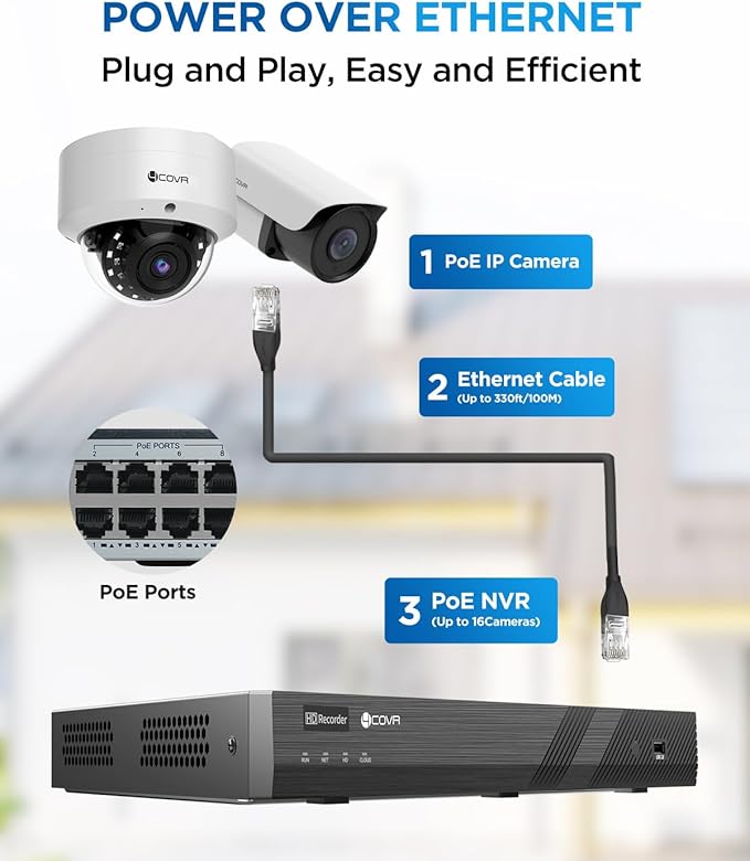 4COVR 16 Channel PoE Security Camera System, Human Vehicle Detection, Night Vision, 8 Dome IK10 Vandal-Proof 8 Bullet 8MP Wired IP Camera IP67 Commercial, 4K NVR 4TB HDD for Business, LYH54A8M1616-1