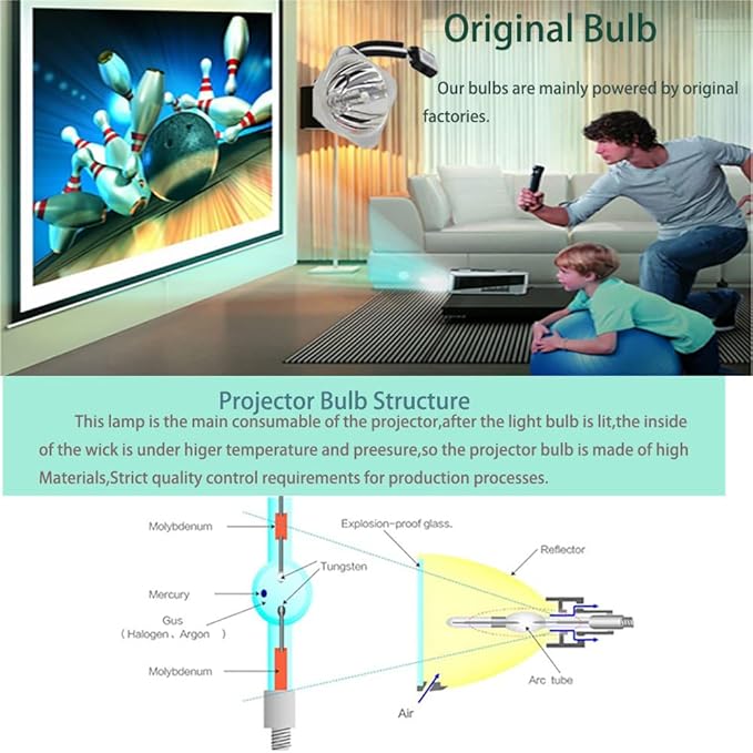 Genuine Original DT01471 Replacement Projector Lamp/Bulb with Housing for Dukane 456-8977 ImagePro 8977 8978W 8979WUA I-Pro 8977 8979WU Projector-(OEM Bulb Inside)