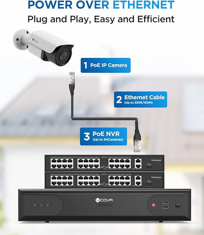 4COVR 64 Channel Security Camera System PoE 4K, AI Human/Vehicle Detection, UtraHD 8MP NVR 16TB HDD, 48Pcs 8MP Commercial Bullet IP Camera IP67 Night Vision, 24/7 Business Surveillance, LY37EX8M6448