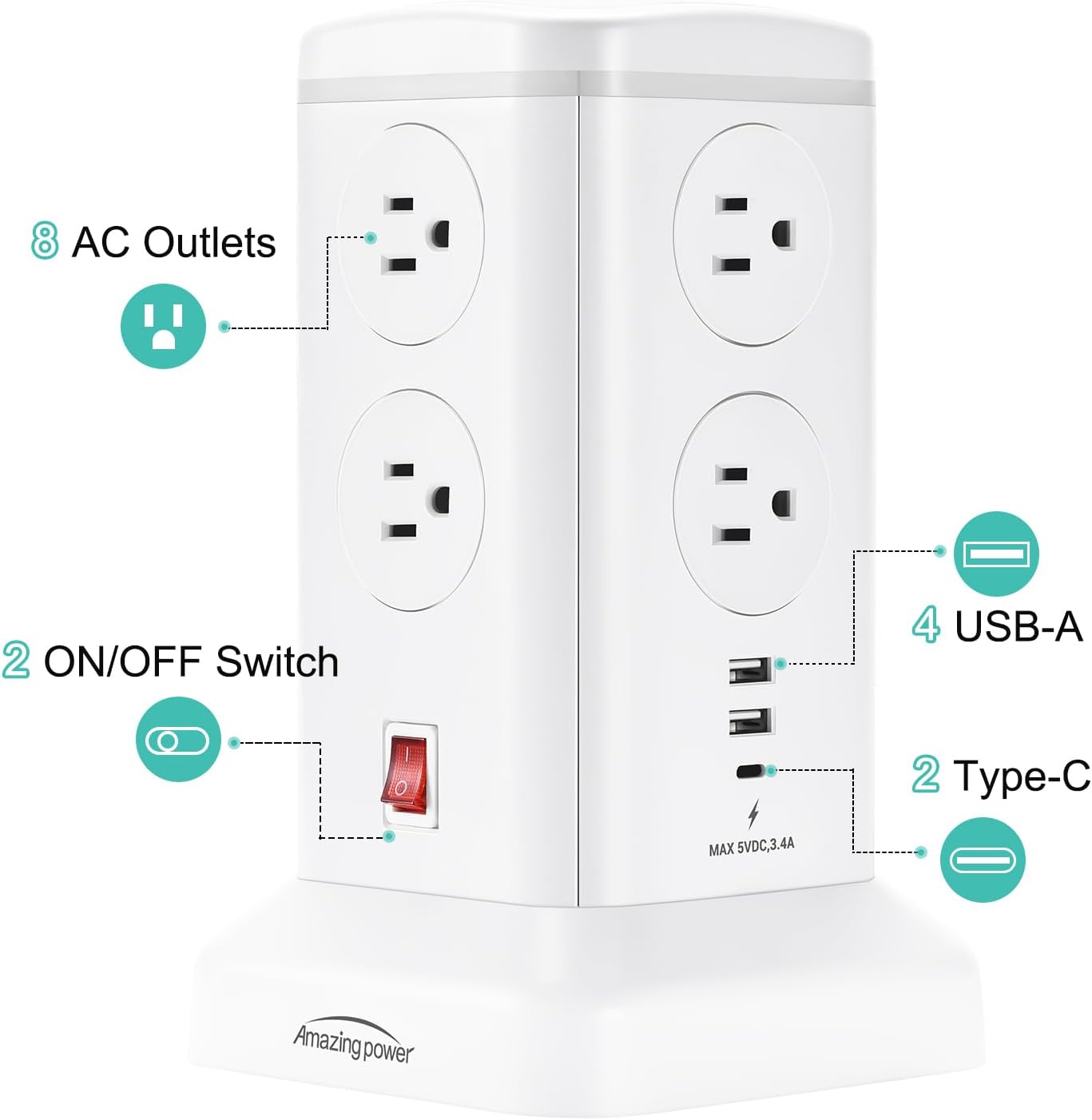 6.5Ft Surge Protector Power Strip Tower - 8 AC Outlets & 6 USB Ports Multi-Device Charging Station with Overload Protection, for Home/Office/Dorm