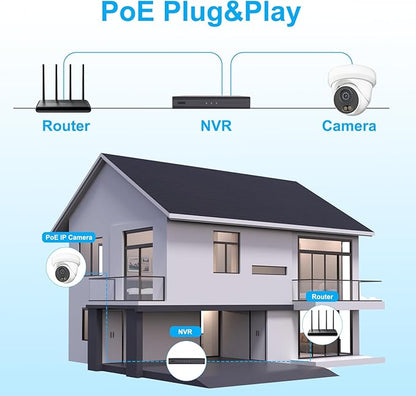 UNILOOK 4K PoE Security Camera, 8MP Turret IP Camera Outdoor Indoor Wired, 100ft Smart Color Night Vision, Human/Vehicle Detection, IP66 Built-in Audio, @20fps, Wide Angle, Metal Housing, NDAA