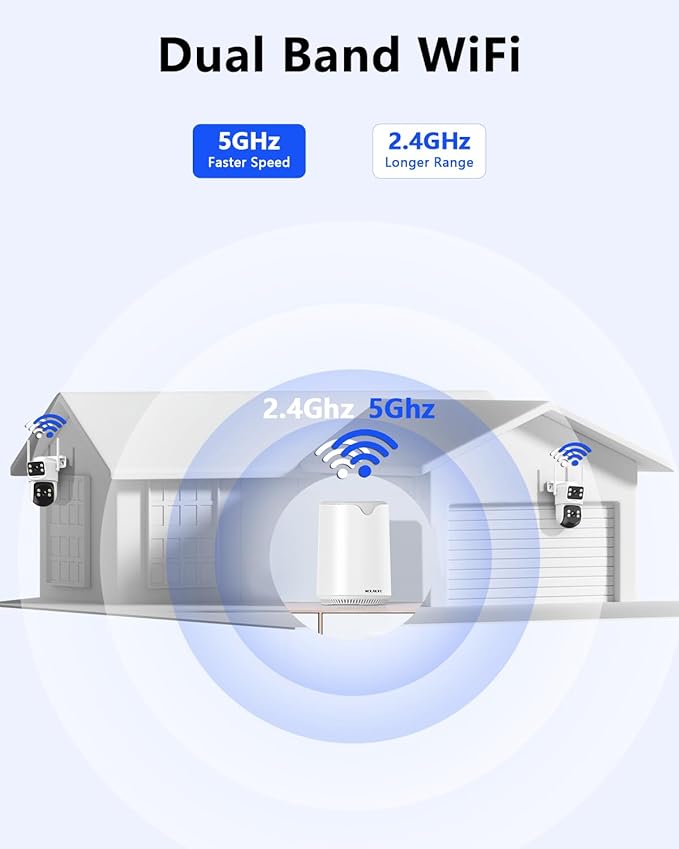WEILAILIFE 【Auto Tracking & 2-Way Audio】 WiFi Home Video Surveillance Systems, Security Cameras Wireless Outdoor, Solar Powered PTZ Security Camera System DVR Kits