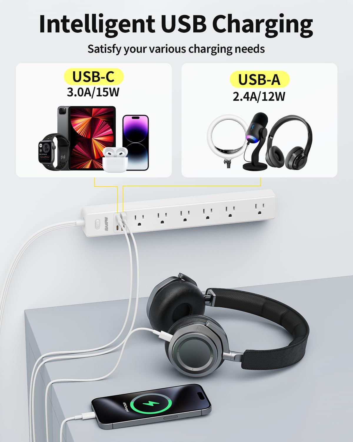 6 Ft Power Strip Surge Protector - 7 Outlets 4 USB Ports (2 USB C), Ultra Thin Flat Extension Cord & Flat Plug, 1700 Joules, Wall Mount, Desk Charging Station for Home Office Dorm, White