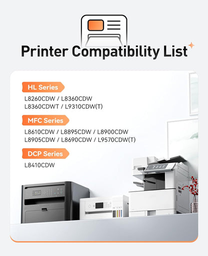 DR431CL Drum Unit Printer High Yield Replacement for Brother DR-431CL Imaging Drum Compatible with HL-L8360CDW MFC-L8900CDW MFC-L8690CDW HL-L8260CDW MFC-L8610CDW MFC-L8905CDW MFC-L9570CDW HL-L8360CDWT