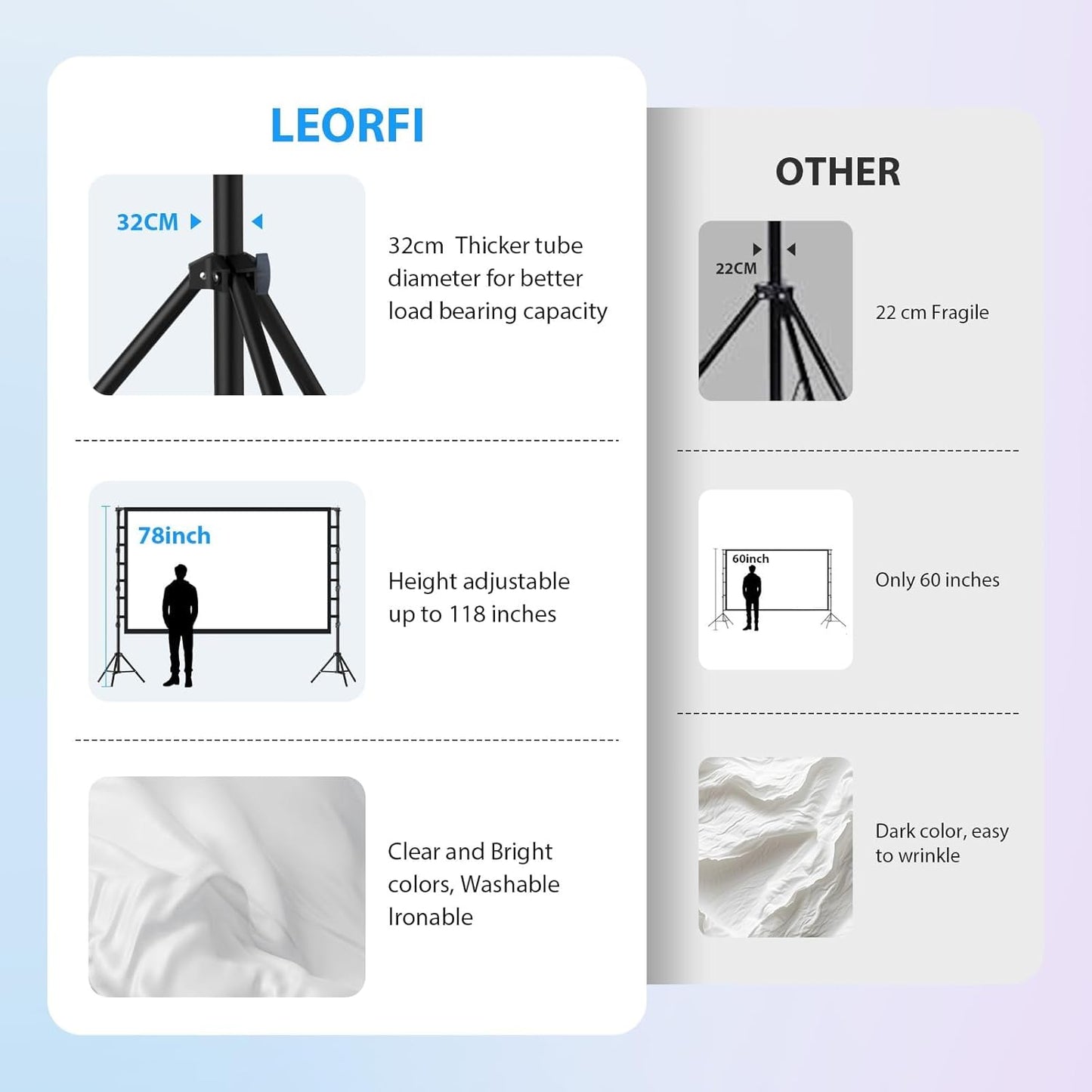 Outdoor Projector Screen with Stand: LEORFI 150 inch Projector Screen Portable, Indoor Projections Screen and Stand, Rear Front Movie Screen 16:9 4K Full HD,Support Height Adjustable for Home Theater