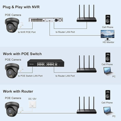 Anpviz 6MP PoE IP Camera Black, 3K Full Metal Turret Security IP Camera Outdoor Indoor, Smart Dual Light Color Night Vision, AI Human Vehicle Detection, Built-in Mic, 2.8mm Lens, IP66 Waterproof, NDAA