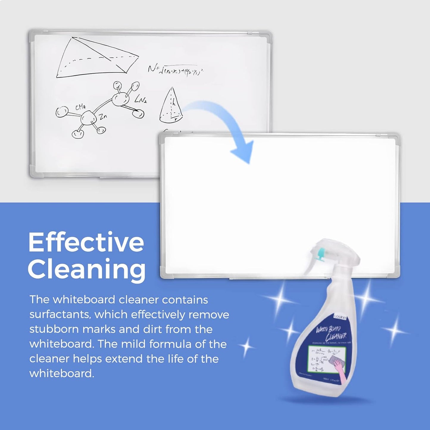 loukin Non-Toxic Whiteboard Cleaner, 17 fl oz Dry Erase Board Cleaner, Low-Odor Whiteboard Cleaning Spray with Cloth, Removes Stubborn Marks from Whiteboards, Chalkboard