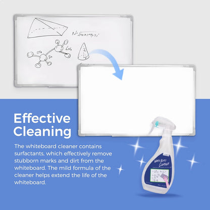 loukin Non-Toxic Whiteboard Cleaner, 17 fl oz Dry Erase Board Cleaner, Low-Odor Whiteboard Cleaning Spray with Cloths, Removes Stubborn Marks from Whiteboards, Chalkboard (2-Pack)