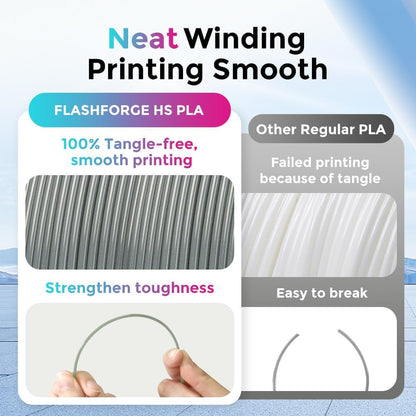 FLASHFORGE Rapid PLA Filament 1.75mm, High Flow Speedy 3D Printer Filament, Experience Exceptional Performance with 500mm/s High-Speed Printing, Neatly Wound & Top-Notch Filament (Light Grey)