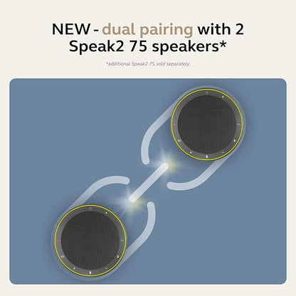 Jabra Speak2 75 (2025 Edition) Wireless Bluetooth Speakerphone - 4 Noise-Cancelling Mics, 65mm Speakers - New Linking Feature - USB-C Dongle - Certified for Microsoft Teams - Dark Grey