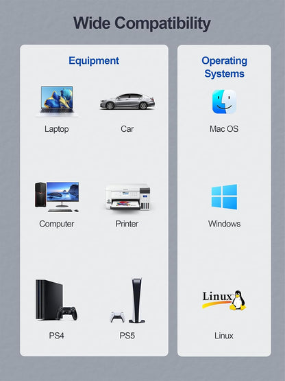 USB 3.0 Hub,4 Port USB Splitter Extender Portable Adapter Multiport Data Hub for Laptop,Xbox, Flash Drive,HDD,Console,Camera,Keyborad,Mouse Windows,Mac OS PC,Not Designed to Charge Devices-Red