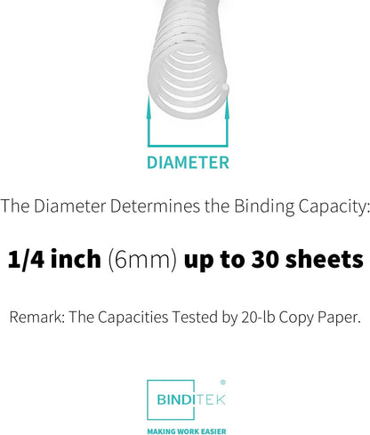 Binditek 50 Pack Plastic Spiral Binding Coils, 6mm(1/4"), 30 Sheet Capacity, 4:1 Pitch, White, 48Loops, for Letter Size, for Students and Coworkers