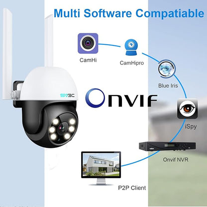 SV3C PTZ Security Camera Outdoor, Pan Tilt Dome WiFi IP Camera with Auto Tracking, 1080P Color Night Vision, 2-Way Audio, Humanoid Detection, Waterproof, 24/7 Recording, SD Card Storage, Remote Access