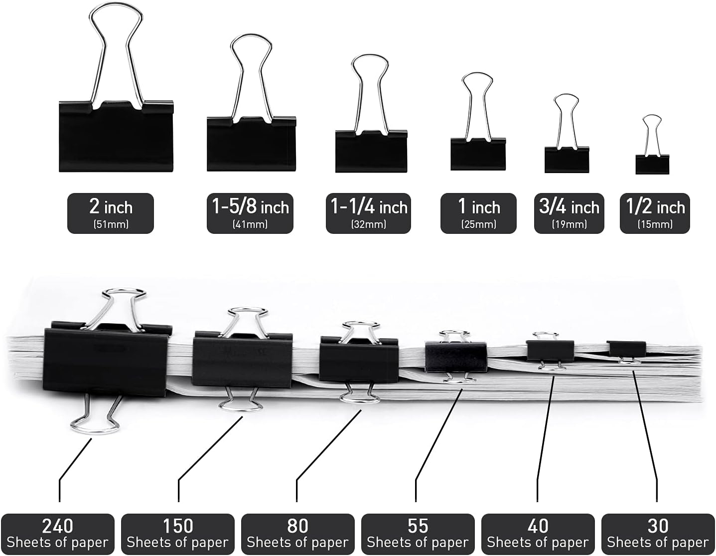 Small Binder Clips, 48 Pack, 3/4 Inch, Standard 19mm, Black, Capacity 0.31 Inch, Mini Paper Clips, Fold Clamp, Office and School Supplies