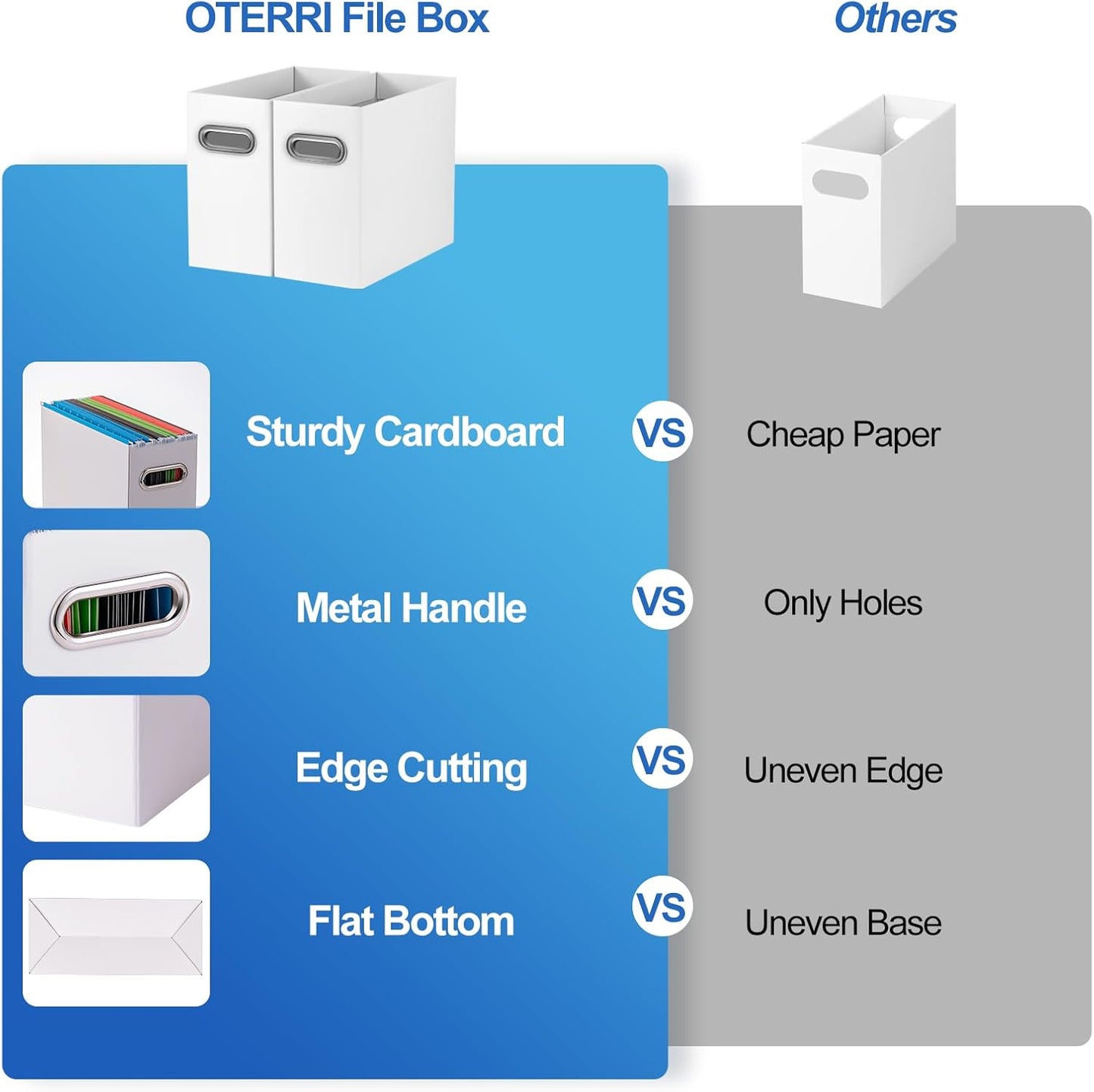 Oterri File Organizer, 4 Packs Small Storage Box, Cardboard File Folder Organizer, Collapsible File Box for Hanging File Folders Letter Size, Portable Filing Organizer with Handle（White）