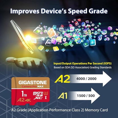 【5-Years Data Recovery】 GIGASTONE 1TB Micro SD Card, 4K Camera Pro MAX, 4K Video Recording for GoPro, DJI, Drone, R/W up to 170/140 MB/s MicroSDXC Memory Card UHS-I U3 A2 V30, with Adapter