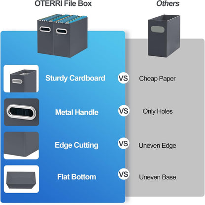 Oterri File Organizer - Small Cardboard Storage Box, Collapsible and Portable With Handle for Letter Size Files, Hanging Folder Box (Dark Grey, Letter Size - 6 Packs)