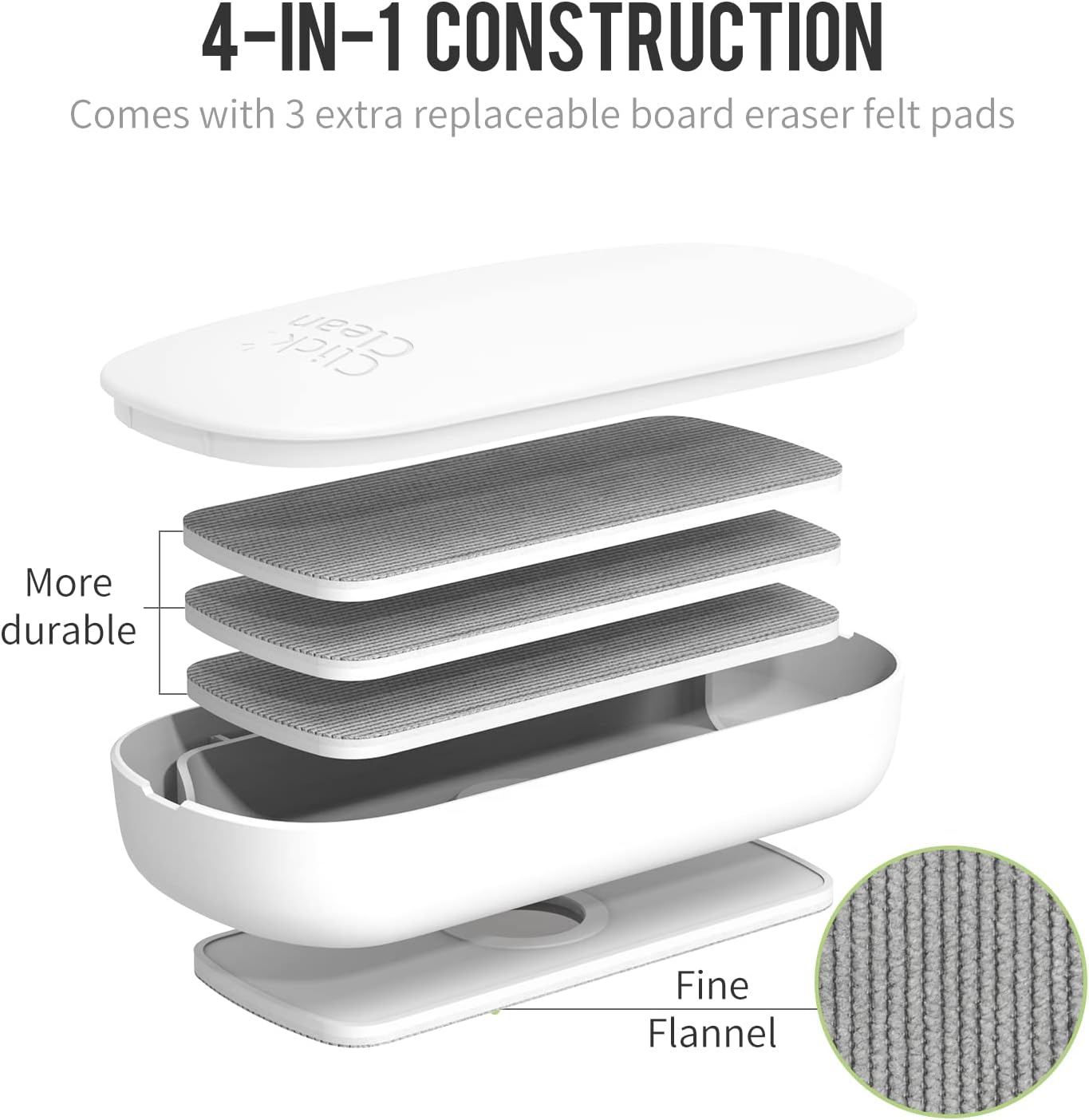 CLICK CLEAN Replaceable Dry Erase Board Eraser, 4-in-1 Magnetic Whiteboard Eraser with 3 Replaceable Felt Pads, Free 3.4oz Whiteboard Cleaner Included, Intended for Classroom, Home and Office