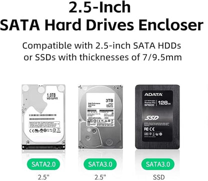 2.5'' SATA SSD External Hard Drive Enclosure, USB 3.1 to SATA 6Gbps, Tool-Free Transparent Case, Supports 7mm/9.5mm 2.5'' SSD, Up to 8TB, Plug & Play for PC, Laptop, PS5, Xbox