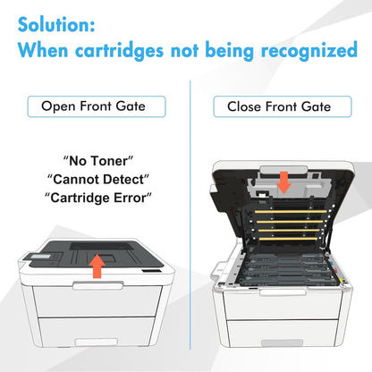 TN227 TN-227BK/C/M/Y High Yield Toner Cartridge: Compatible Replacement for Brother TN223 TN 227BK/C/M/Y for HL-L3270CDW MFC-L3770CDW HL-L3290CDW MFC-L3750CDW HL-L3210CW Printer (TN-223BK/C/M/Y 5Pack)