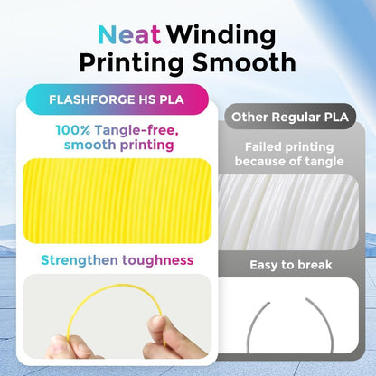 FLASHFORGE Rapid PLA Filament 1.75mm, High Flow Speedy 3D Printer Filament, Experience Exceptional Performance with 500mm/s High-Speed Printing, Neatly Wound & Top-Notch Filament (Nero Yellow)