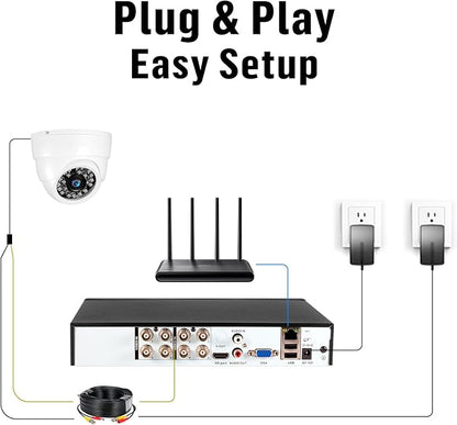 Fuers 8CH H.265+ Surveillance Security Camera System with AI Human Detection, 2 x 2592TVL 5MP Wired Dome Cameras for Indoor Use, 500G Hard Drive Included,Email Alert