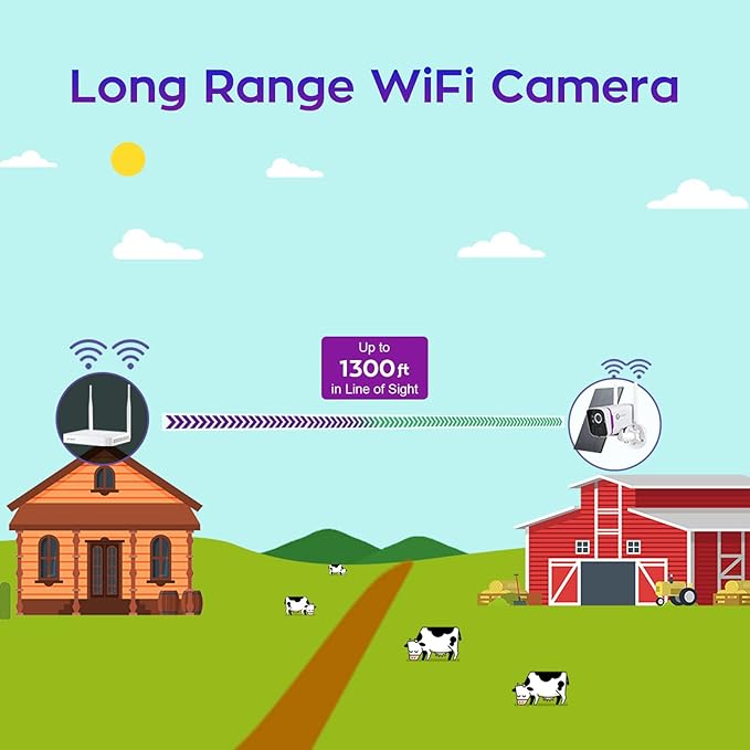 XMARTO 100% Wire-Free Solar Home Security Camera System Wireless, 4-Set 2K 4MP QHD CCTV Camera Kit with 4K 10CH Expandable WiFi NVR + 6 PCS Wire-Free Solar Security Cameras