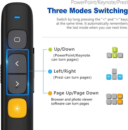 Norwii N29 Presentation Clicker Slide Pointer Clicker for Powerpoint Presentations, Wireless Presenter with Hyperlink & Volume Control, Presentation Remote(Black)