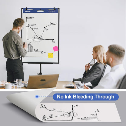 Comix Sticky Easel Pad, Large 20 x 23 Inches Flip Chart Paper for Teachers, Businessmen, Office Workers, Self Stick Easel Paper, 30 Sheets/Pad, 3 Pads/Pack
