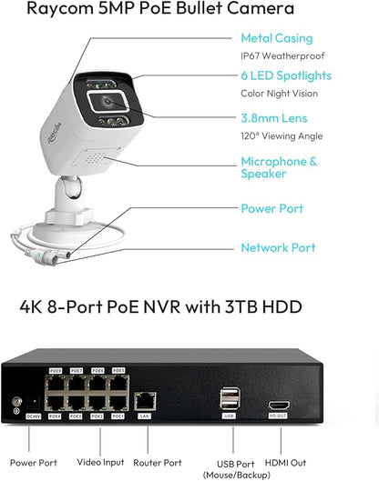 Rraycom 8CH 4K Security Camera System, 6PCS H.265 5MP Wired PoE Cameras for Home Security Outdoor, Person Vehicle Detection, Color Night Vision, 8 Ports NVR with 3TB HDD Suitable for 24/7 Recording