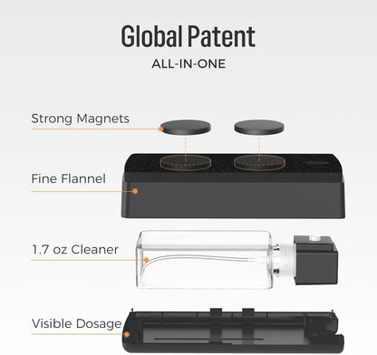 loukin All-in-One Magnetic Dry Erase Eraser, Patent Whiteboard Eraser with Whiteboard Cleaner, Ideal for Classroom, Home and Office Use, 2 Markers Included