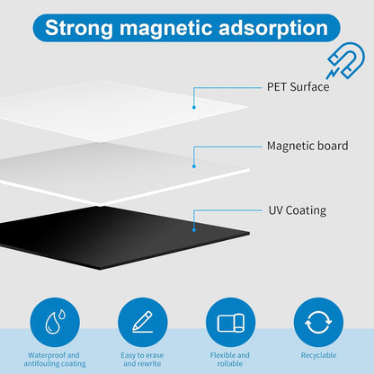 Magnetic Fridge White Board Paper, 16" x 24" Large Dry Erase Board Sheet for Organizer and Planner, Kitchen Refrigerator Whiteboard for Family to-do List, Includes Markers and Eraser