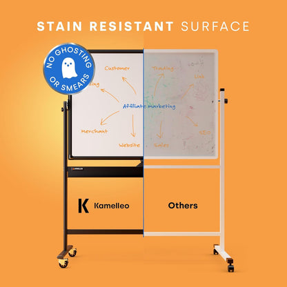 Rolling Dry Erase Board 48 x 36 - Large Portable Magnetic Whiteboard with Stand - Double Sided Easel Style Whiteboard with Wheels - Mobile Standing White Board for Office, Classroom & Home