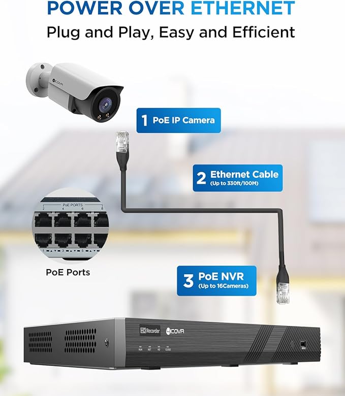 4COVR 16 Channel Security Camera System 4K PoE, 2-Way Talk & Smart Full Color Night Vision, 16 8MP IP67 Bullet IP Camera, Human Vehicle Detection, 16CH 4T NVR Surveillance for Businesses, LY37YX8M1616