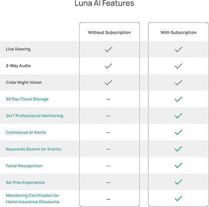 Luna 2K QHD Security Camera Indoor/Outdoor, 2.4GHzWired IP65 WiFi Camera for Home Security, Color Night Vision, Spotlight/Siren, AI Motion Detection, Smart Alerts, App Control (1, Black)