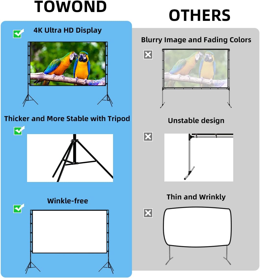 TOWOND Projector Screen with Stand, 100 inch Outdoor Projector Screen Portable Indoor Projection Screen 16:9 4K Rear Front Movie Screen with Carry Bag for Home Backyard Theater