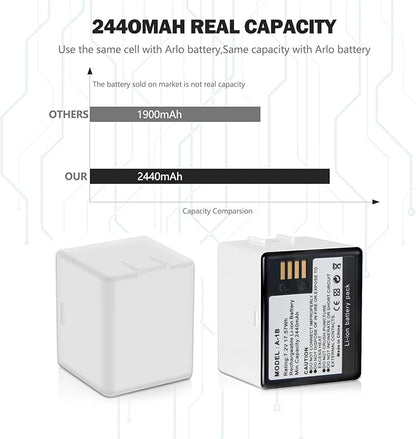 2 Pack Rechargeable Batteries 7.2V/2440mAh/17.57Wh with Charging Station for Arlo Pro/Pro 2 Cameras(Charger Included)