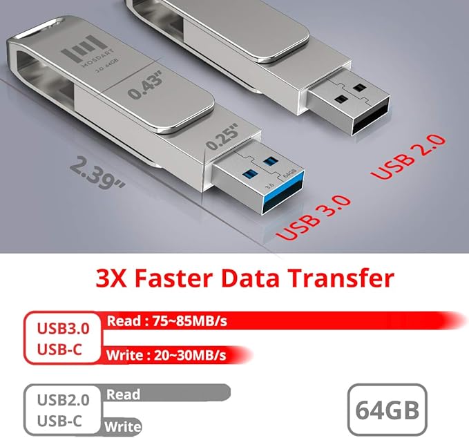 MOSDART 64GB USB3.1 Fast Speed C and A Dual Flash Drive, exFAT Memory Stick with Keychain Loop, for iPhone 15,16,17, Android Phone, iPad, MacBook, Silver(Pack of 2)
