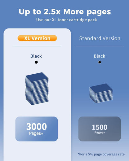 TN229XL Black Toner Cartridges, Compatible Replacement for Brother TN229XL TN229 Black TN229XLBK TN229BK to Use with MFC-L3780CDW HL-L3280CDW MFC-L3720CDW HL-L3220CDW HL-L3300CDW Printer (2 Pack)