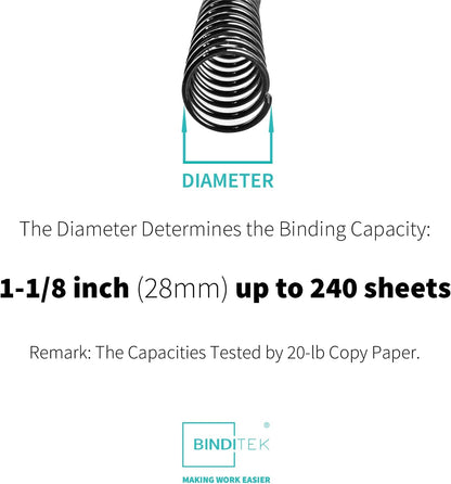 Binditek 50 Pack Plastic Spiral Binding Coils, 28mm (1-1/8"), 240 Sheet Capacity, 4:1 Pitch, Black, 48 Loops, for Letter Size, for Students and Coworkers