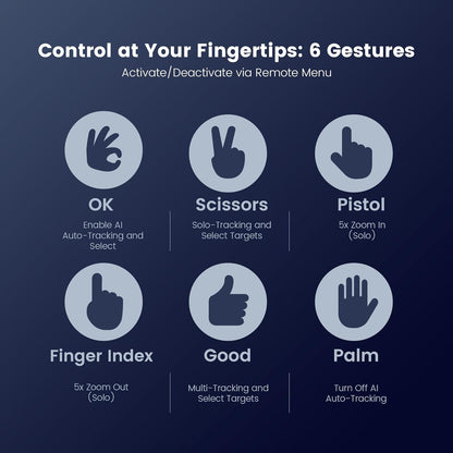 4K Conference Room Camera System, AI Auto-Tracking PTZ Camera 5X Digital Zoom with Speakerphone Set 120° Wide-Angle USB3.0 for Zoom YouTube Teams OBS and More