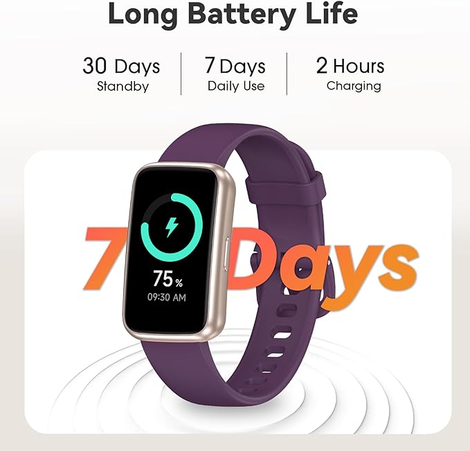 Pedometer Watch No App/Phone Required Slim Fitness Tracker, 30 Meters Waterproof 1.47'' Smart Watch, Heart Rate & Blood Oxygen Monitor Step Counter for Men Women