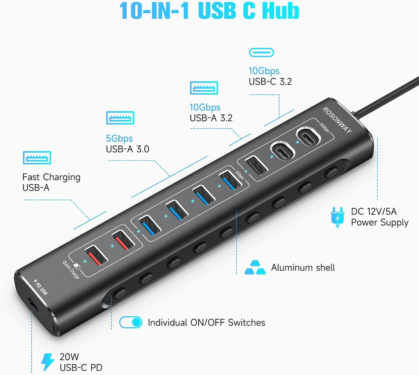 Rosonway 10-Port Powered USB 3.2/USB C Hub 60W with 3x10Gbps USB-3.2 Ports (2C + 1A), 4 USB 3.0 Data Ports, 1 USB-C PD and 2 USB-A Fast Charging Ports, Aluminum USB Splitter for Laptop/PC, RSH-A10QPD