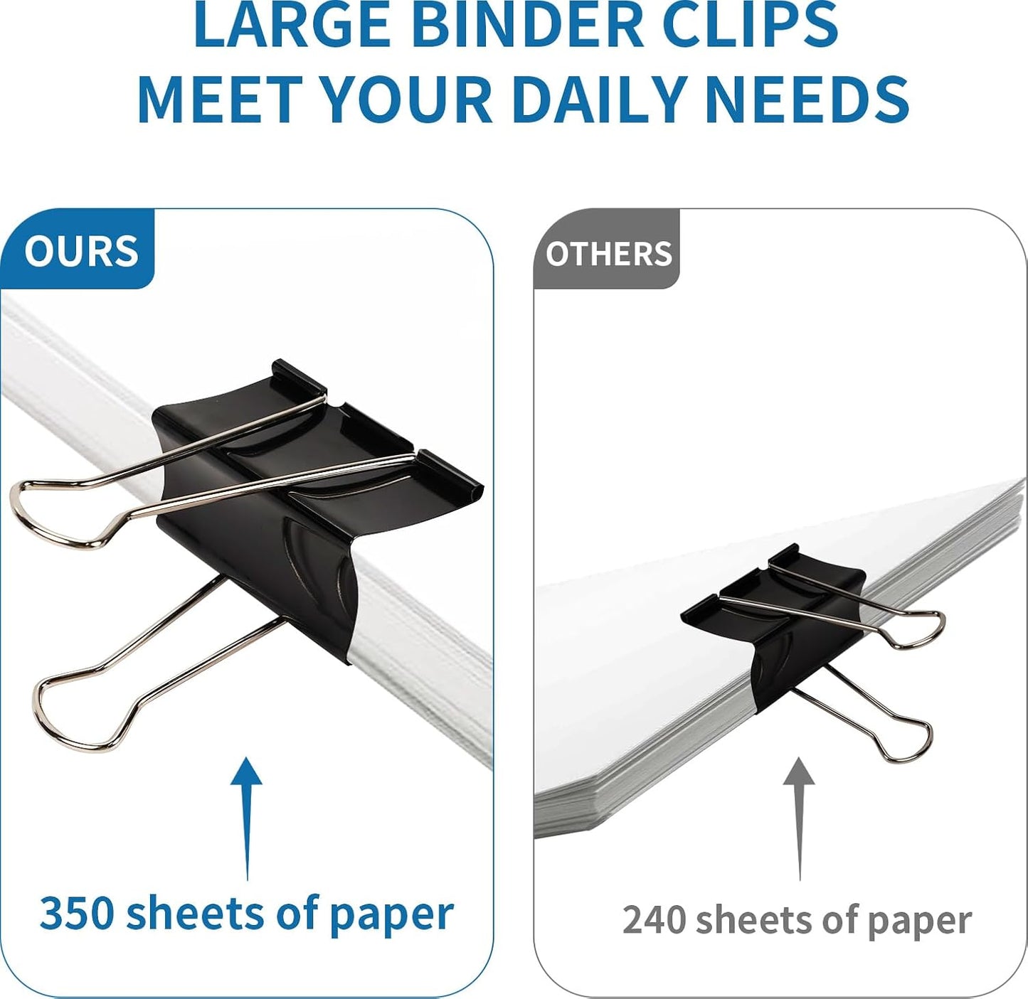 Jumbo Binder Clips 3 Inch - Extra Large Binder Clips 12 Pack, Heavy Duty Office Binder Clips for Paper, Documents, School & Office Supplies (12, 3 inch)